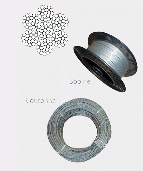 Câbles acier - INOX 7 X 19