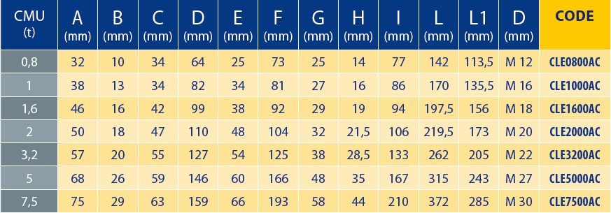 Crochet à émerillon en acier carbone avec linguet 2 Tableaux des références