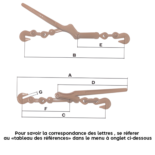 Tendeur d'arrimage asymétrique 2 Tendeur d'arrimage asymétrique – Image 2