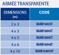 Bâches de protection 5 tableaux des références