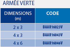 Bâches de protection 6 tableaux des références