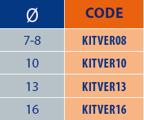 Tableaux des références