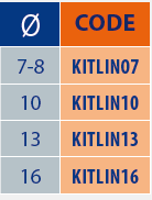 Tableaux des références
