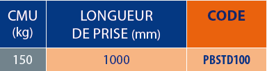 Pince à bordure standard ( prise possible avec élingue ) 2 tableau des références