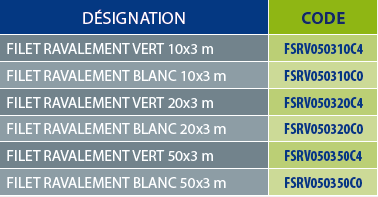 tableaux des références