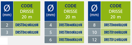 tableaux de références