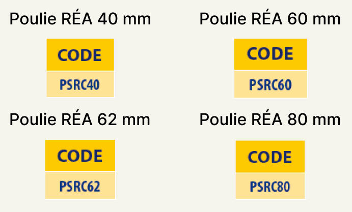 Poulie à crochet simple Réa 5 Tableaux des références