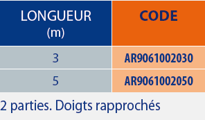 tableau des références