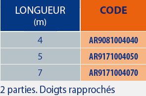 tableau des références