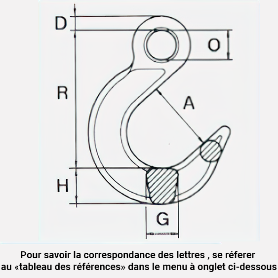 Crochet fonderie à oeil 2 Crochet fonderie à oeil – Image 2